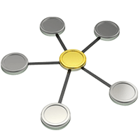 IT Vendor Relation Management and Support